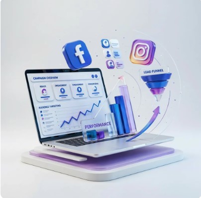 Facebook Ads campaign optimization project