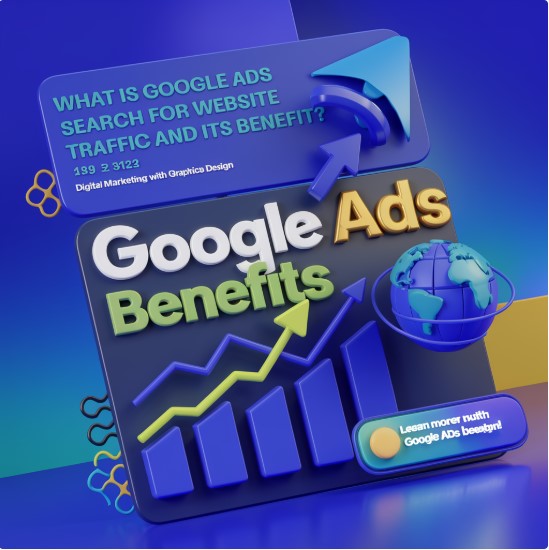 Home Google Ads campaign project